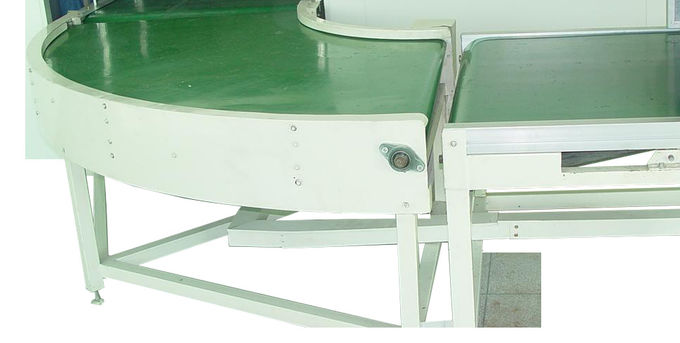 Tipo manual/auto de la cadena de producción del magro del material del metal para la industria electrónica