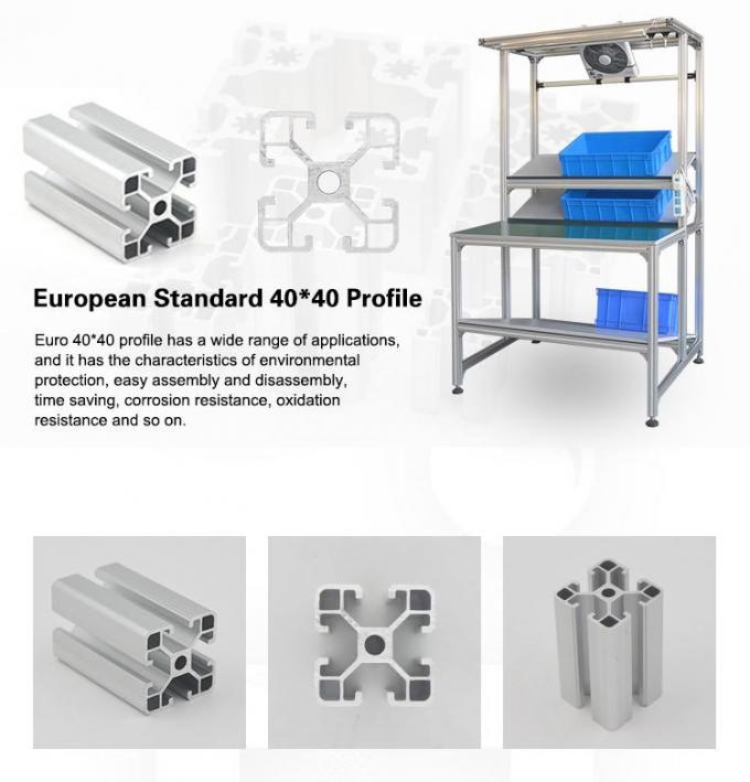 Perfil Radiused de aluminio 2020 del ángulo del soporte 20x20 2040 V-ranuras 0
