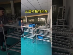 Sistema Karakuri - Estante de acoplamiento lineal